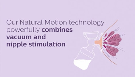 Τεχνολογία natural motion
