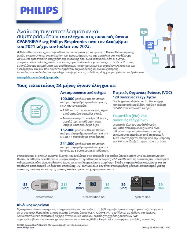 Test and Research Infographic