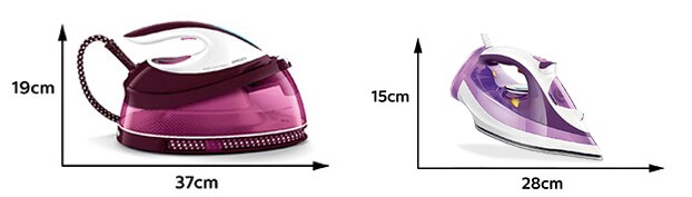 Διαστάσεις του σίδερου Philips PerfectCare Compact με γεννήτρια ατμού